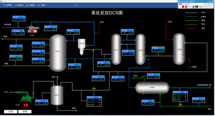 有機合成工-氧化反應(yīng)工藝仿真項目