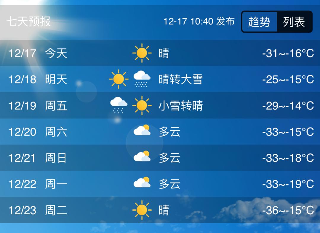 正丹股份均四甲苯項目試生產完成并成功換領安全生產許可證